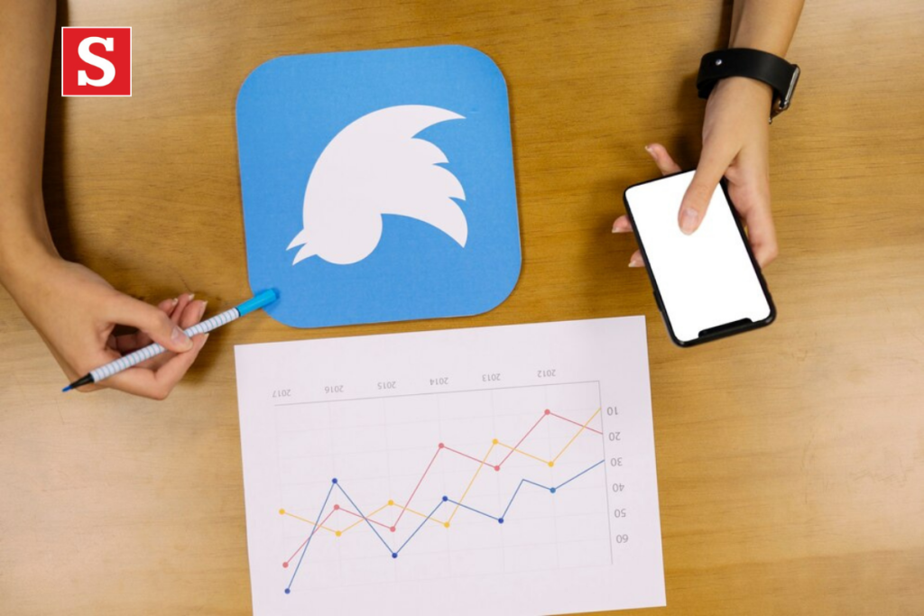 Exploring the Impact and Influence of Acyn Torabi on Twitter